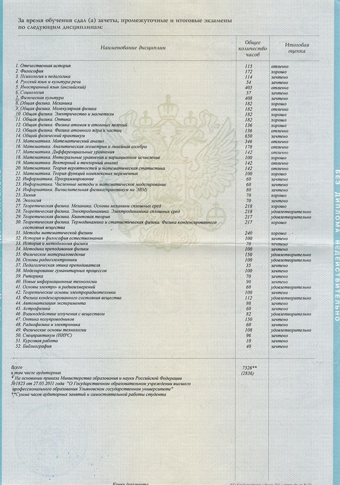 Образец приложения диплома о высшем образовании