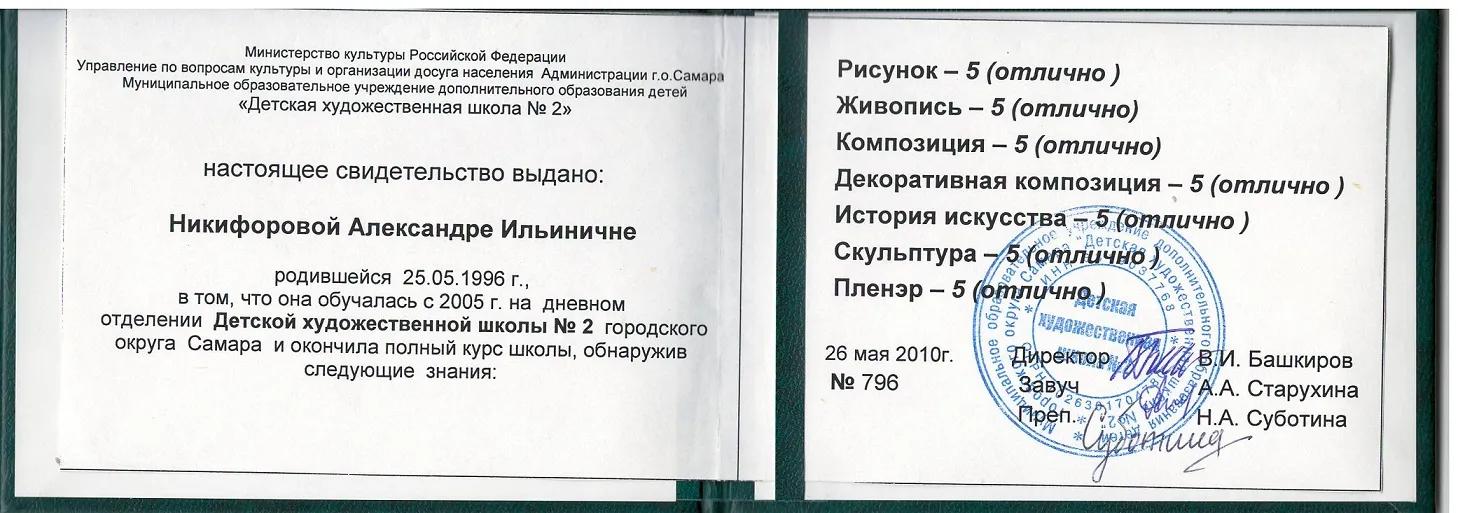 Свидетельство