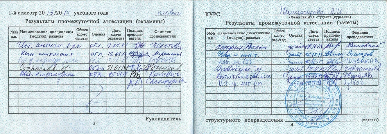 Зачетная книжка