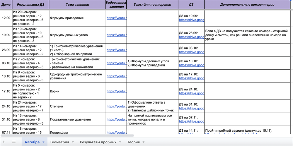 Отчетность