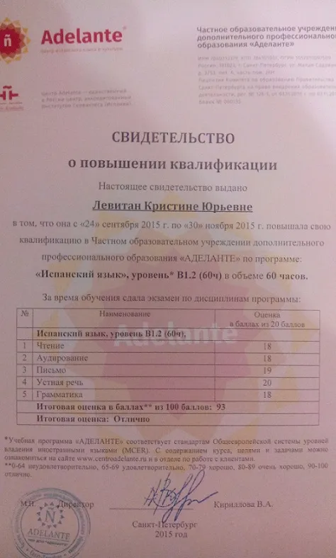 Свидетельство
