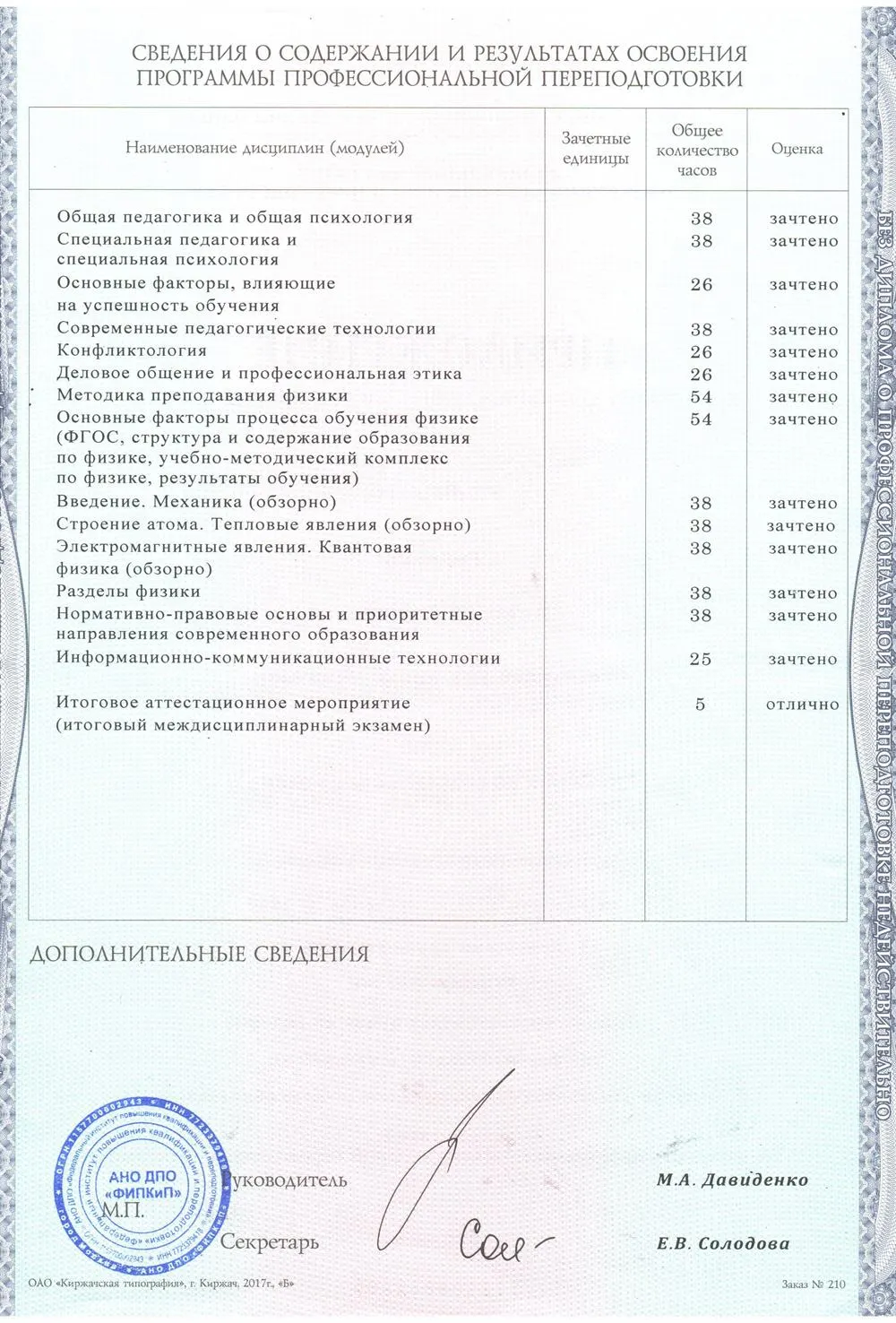 Приложение к диплому