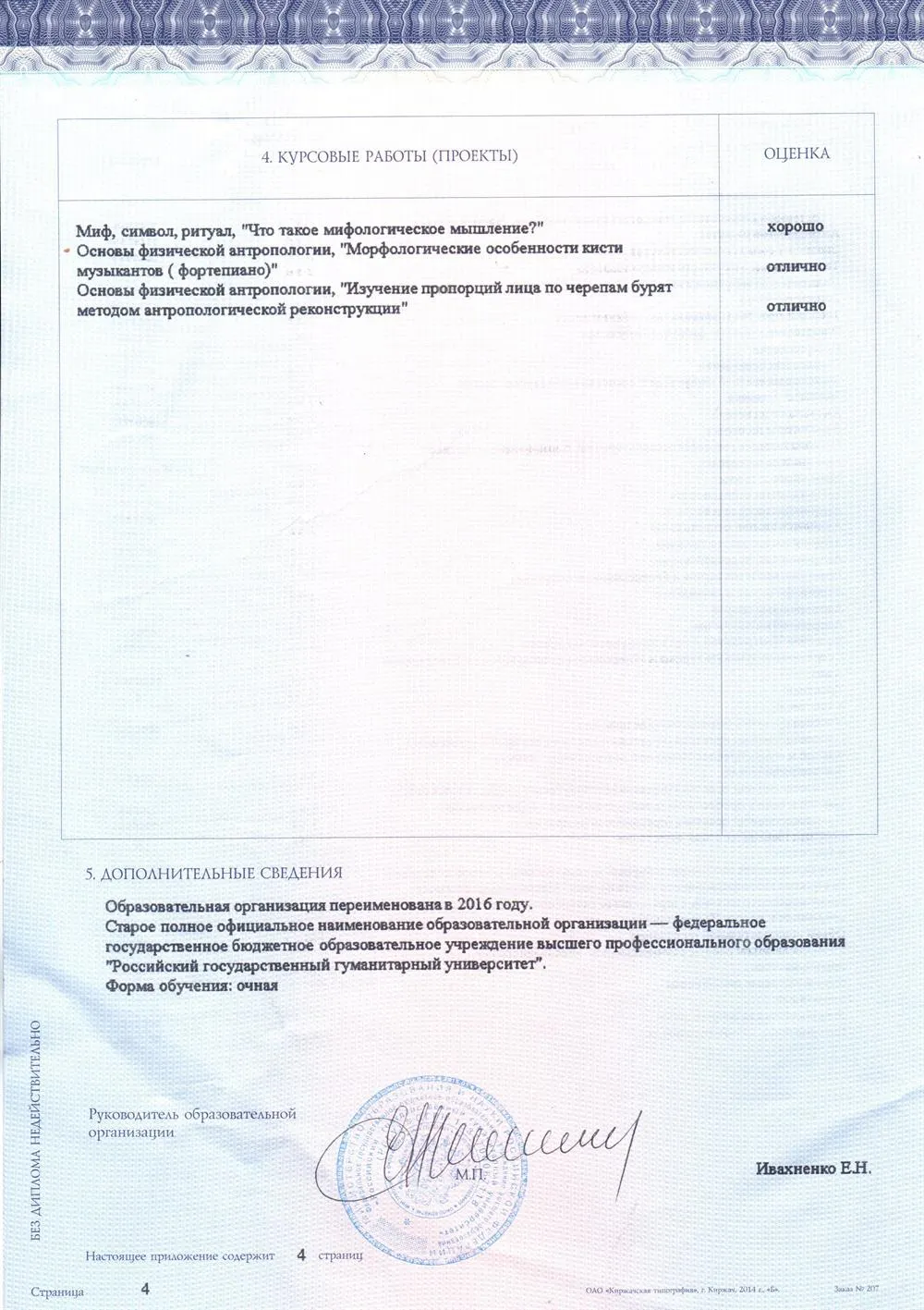 Диплом бакалавра приложение