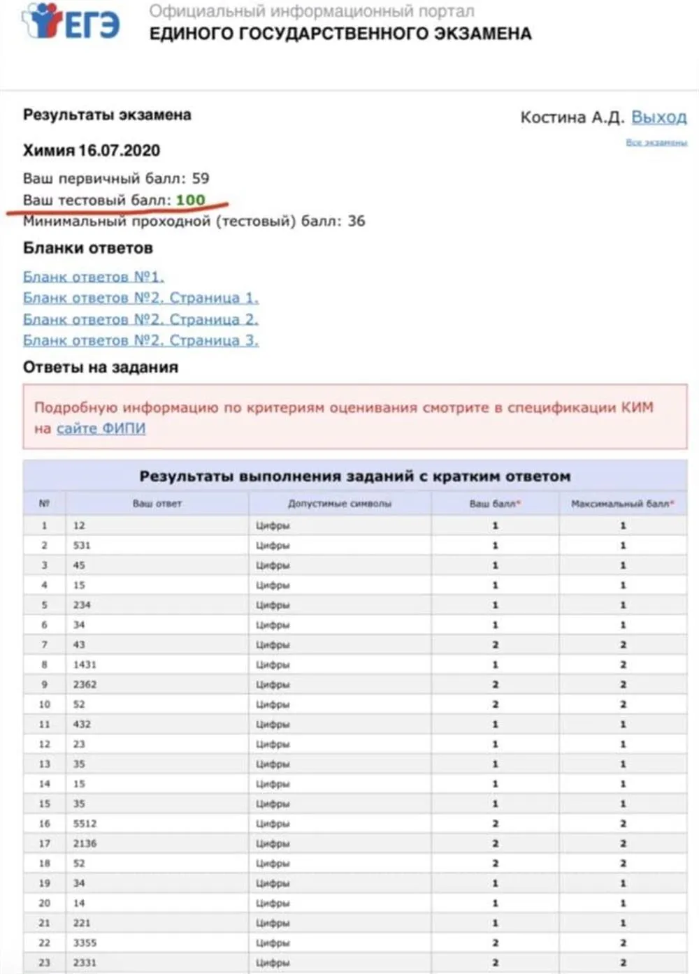 Результаты ЕГЭ Химия 2020