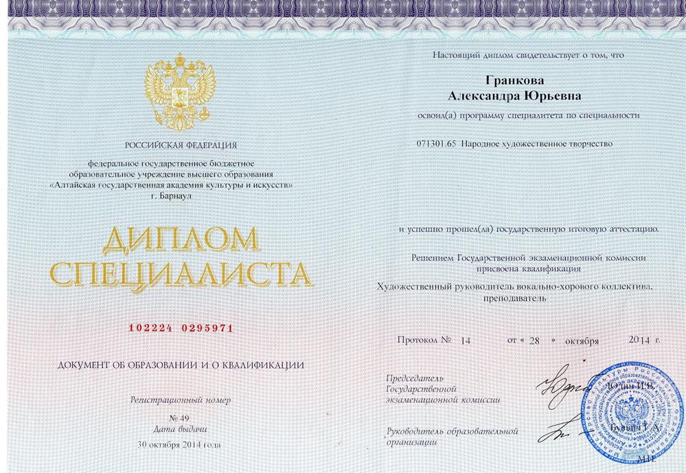 Диплом об окончании Института (музыкального отделения)