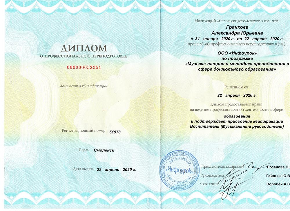 Диплом о профессиональной переподготовке
