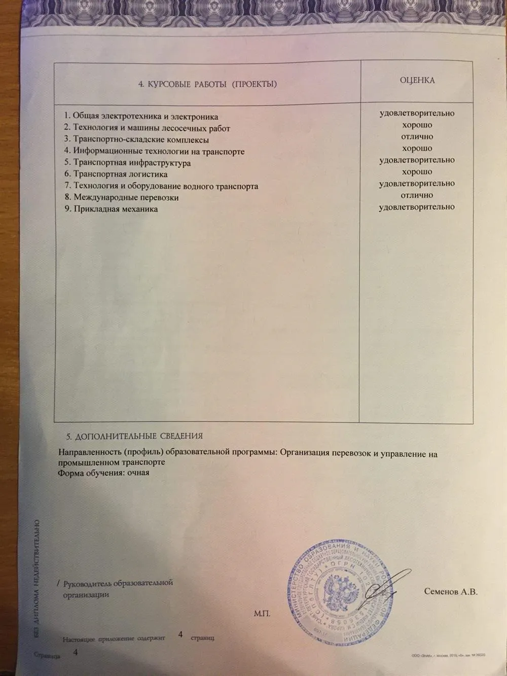 Приложение к диплому