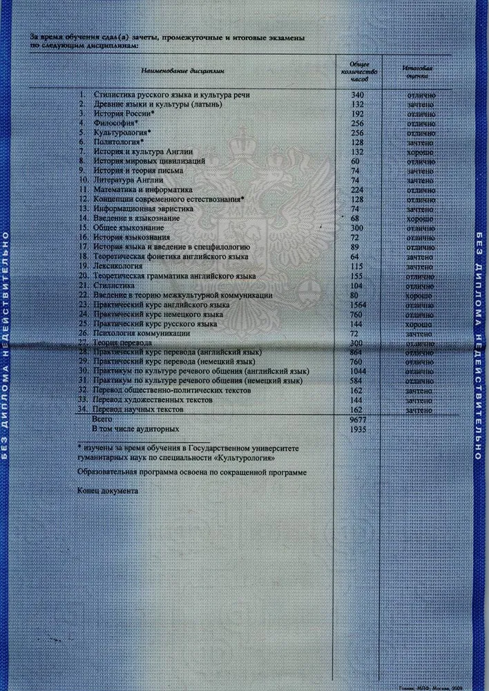 Вкладыши к диплому о высшем образовании образец