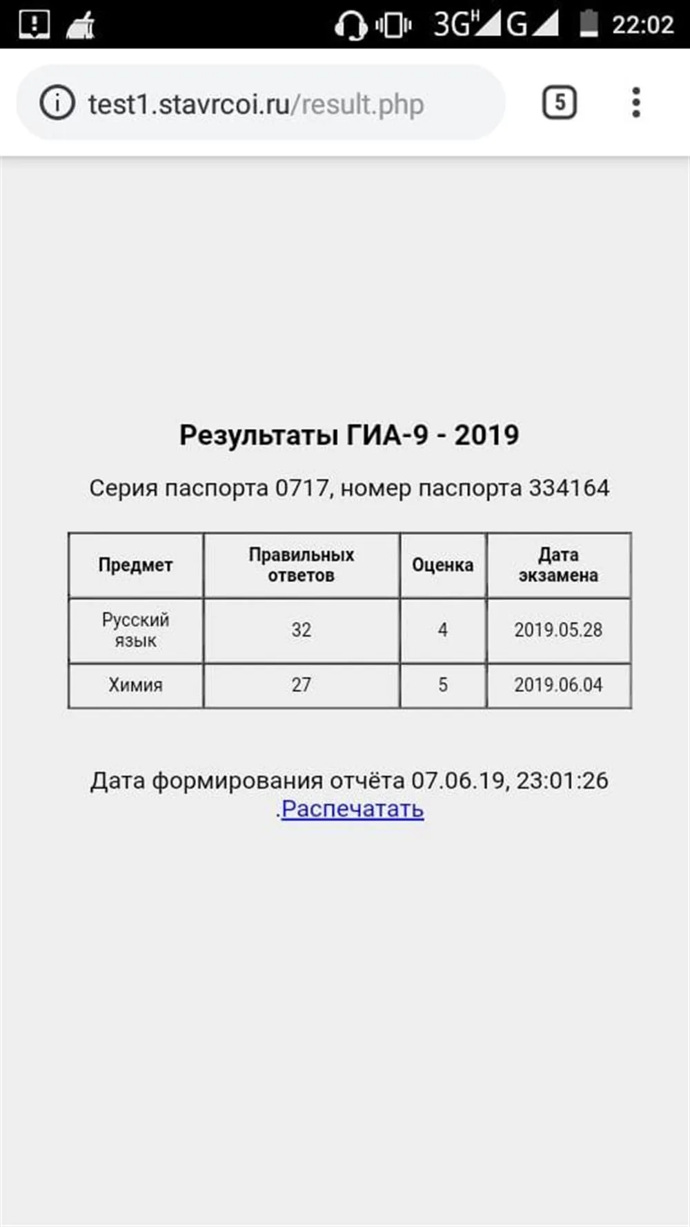 Результаты ГИА 9 2019