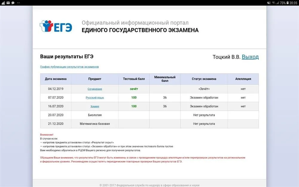 100 баллов по химии ЕГЭ