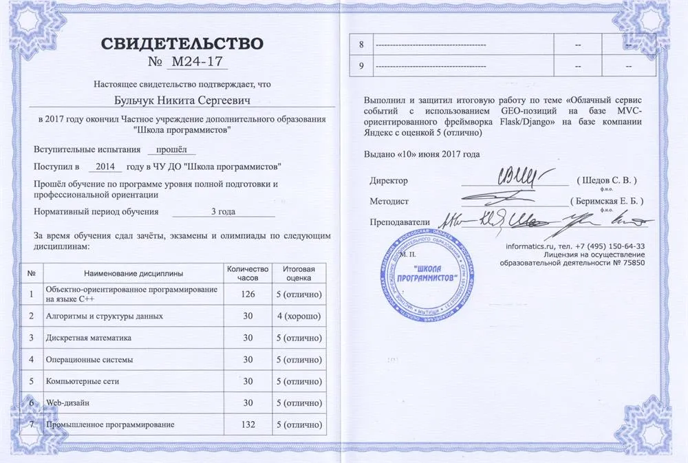 Свидетельство Школы программистов при компании Яндекс