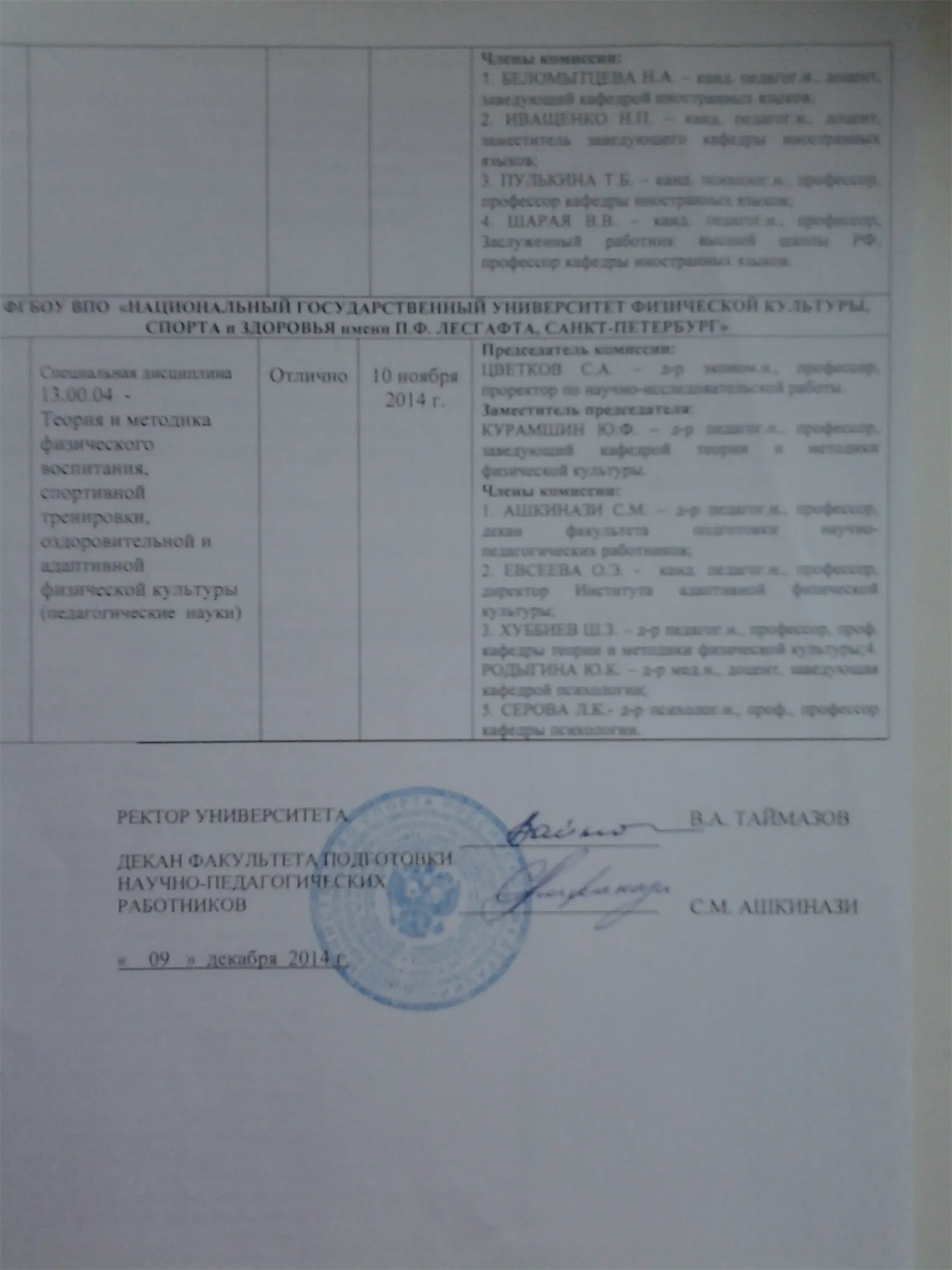 Справка 