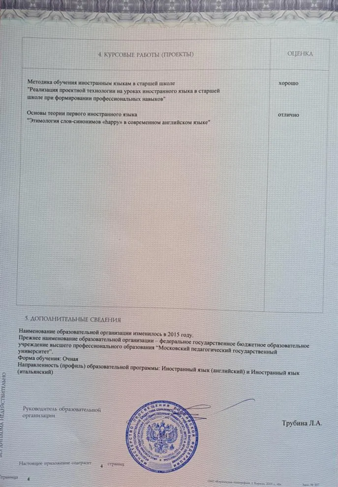 Диплом бакалавра