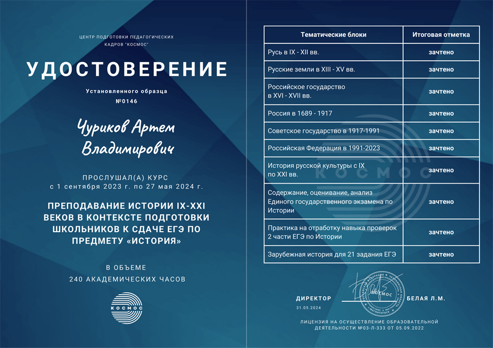 Удостоверение о повышении квалификации