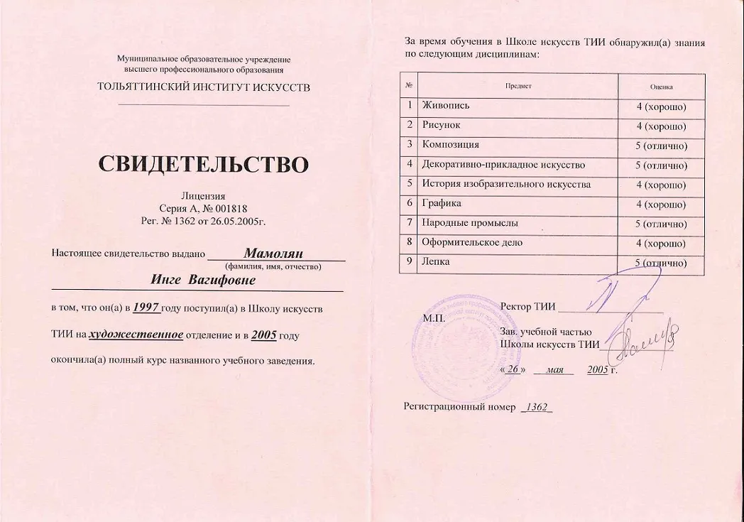 Свидетельство