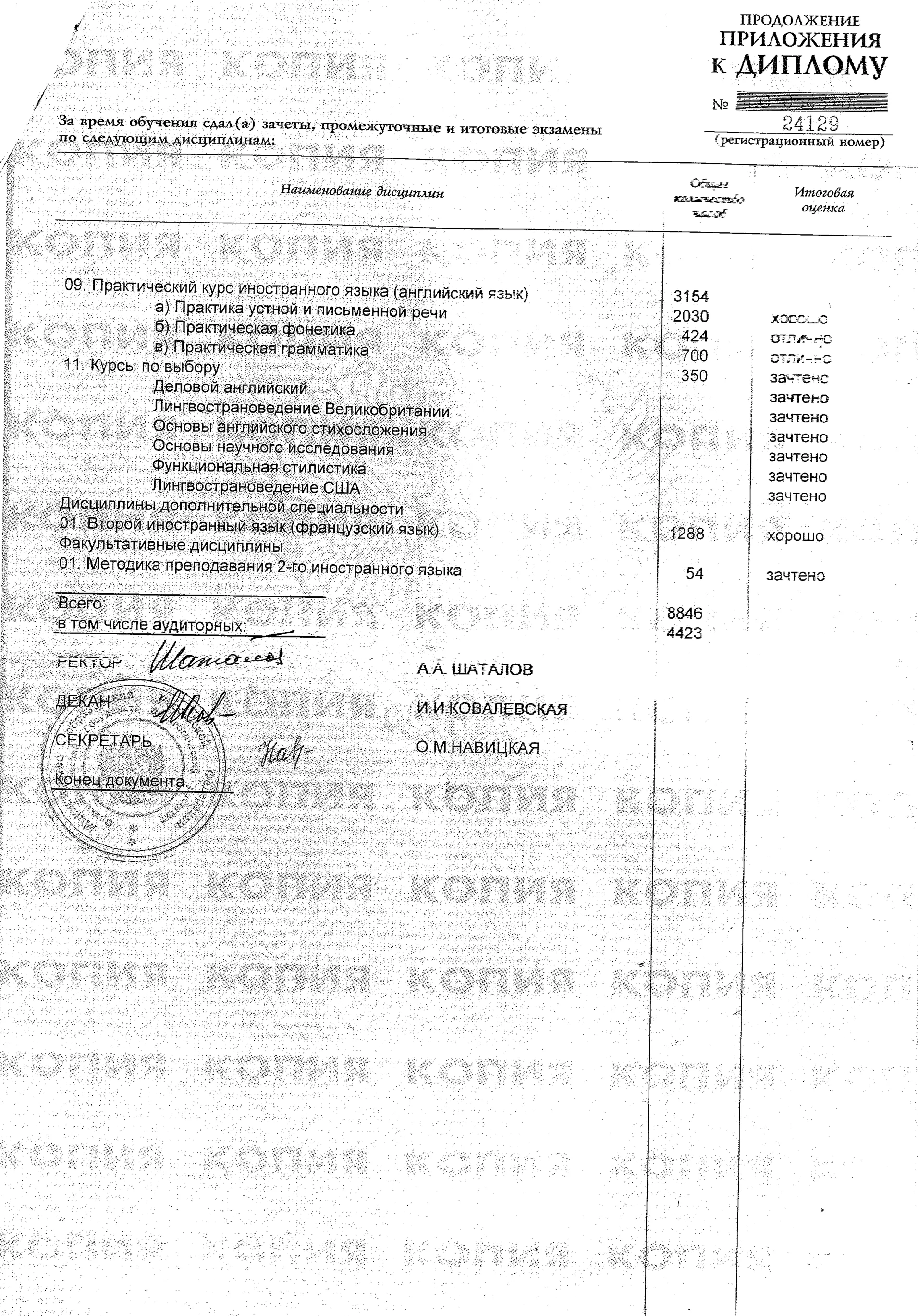 Приложение к диплому