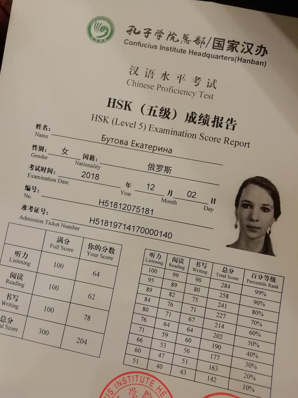Сертификат HSK