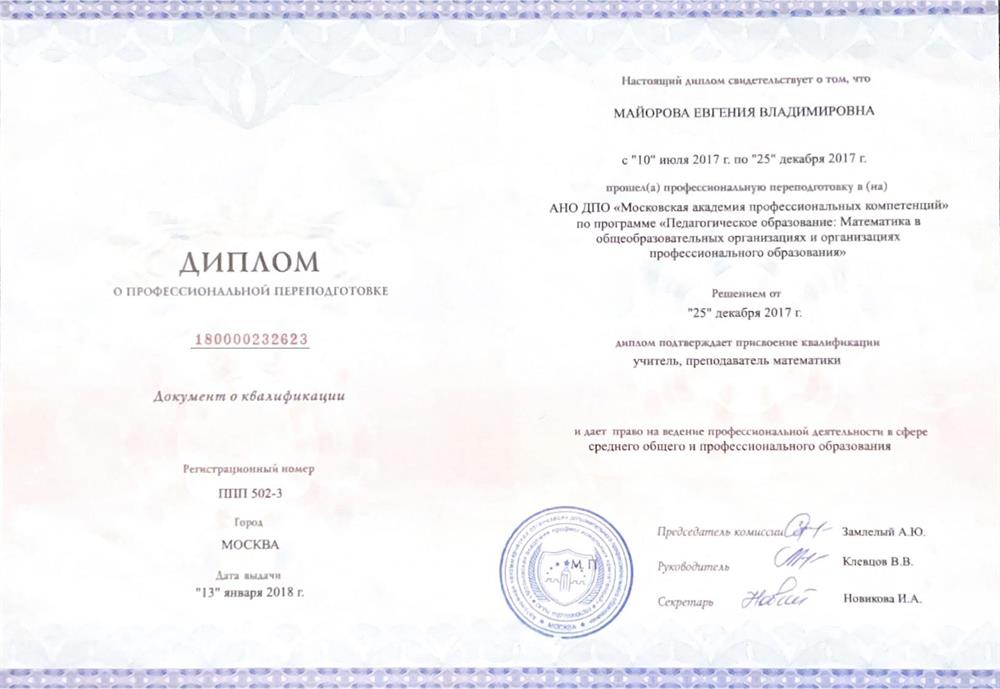 Документ о профессиональной переподготовке 