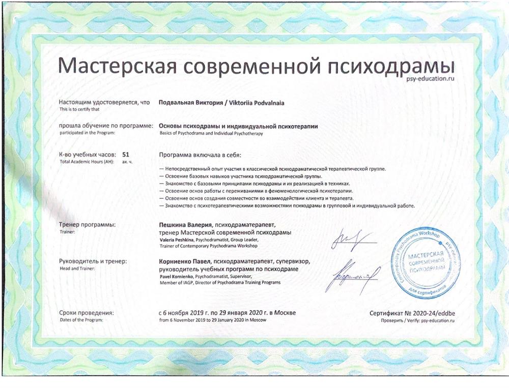 Курсы психодрамы