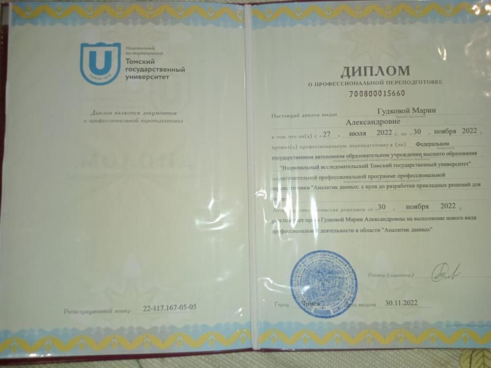 Диплом о профессиональной переподготовке