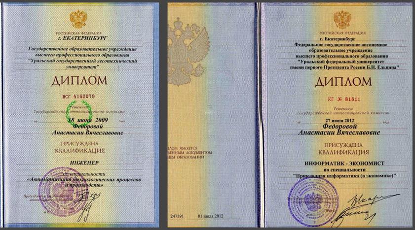 Дипломы