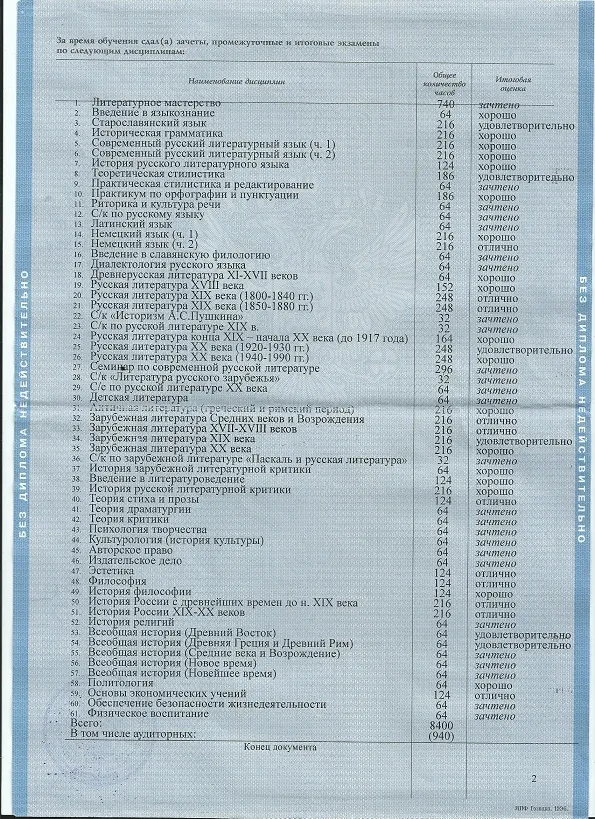 Приложение к диплому