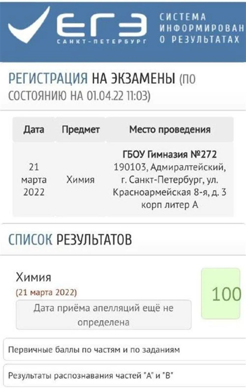 Результаты экзамена ЕГЭ по химии