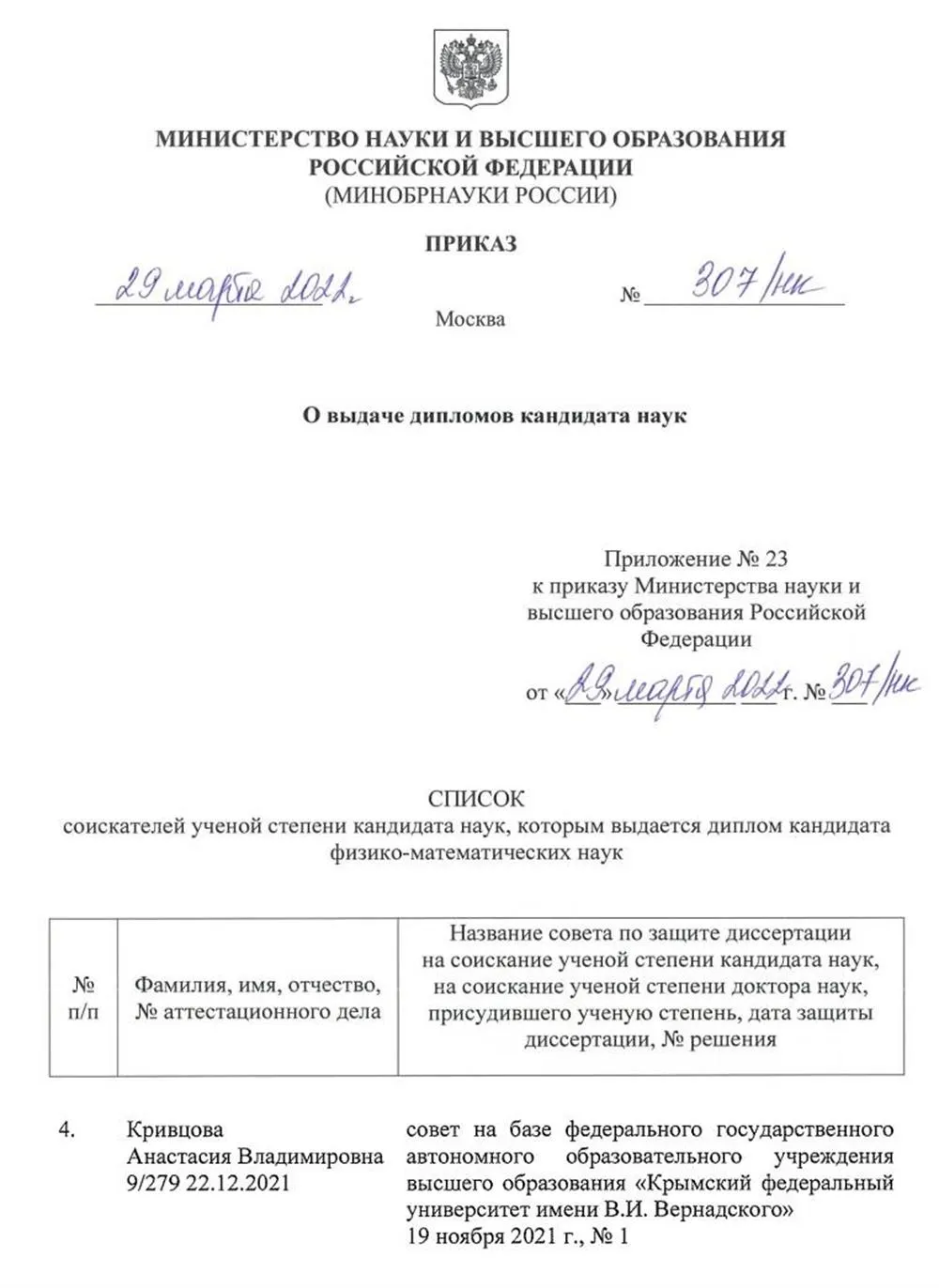 Приказ о присуждении степени кандидата физико-математических наук