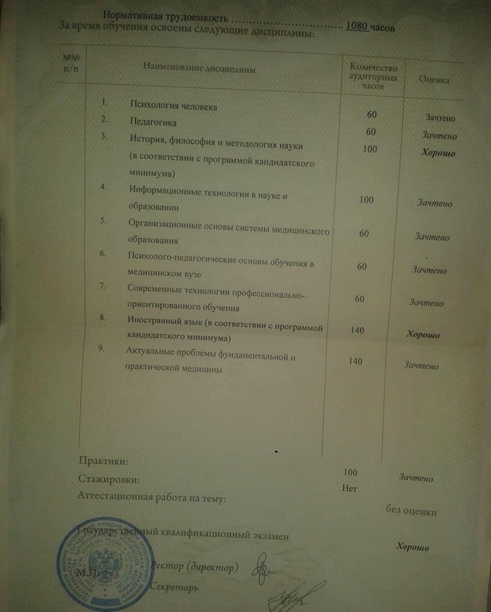 Приложение к диплому  " Педагог высшей школы"  