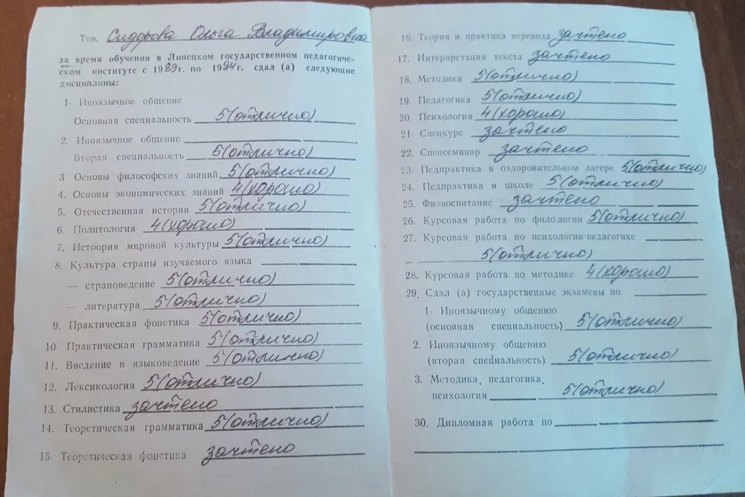 Приложение к диплому
