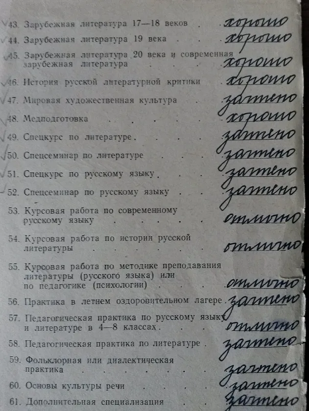 Приложение к диплому