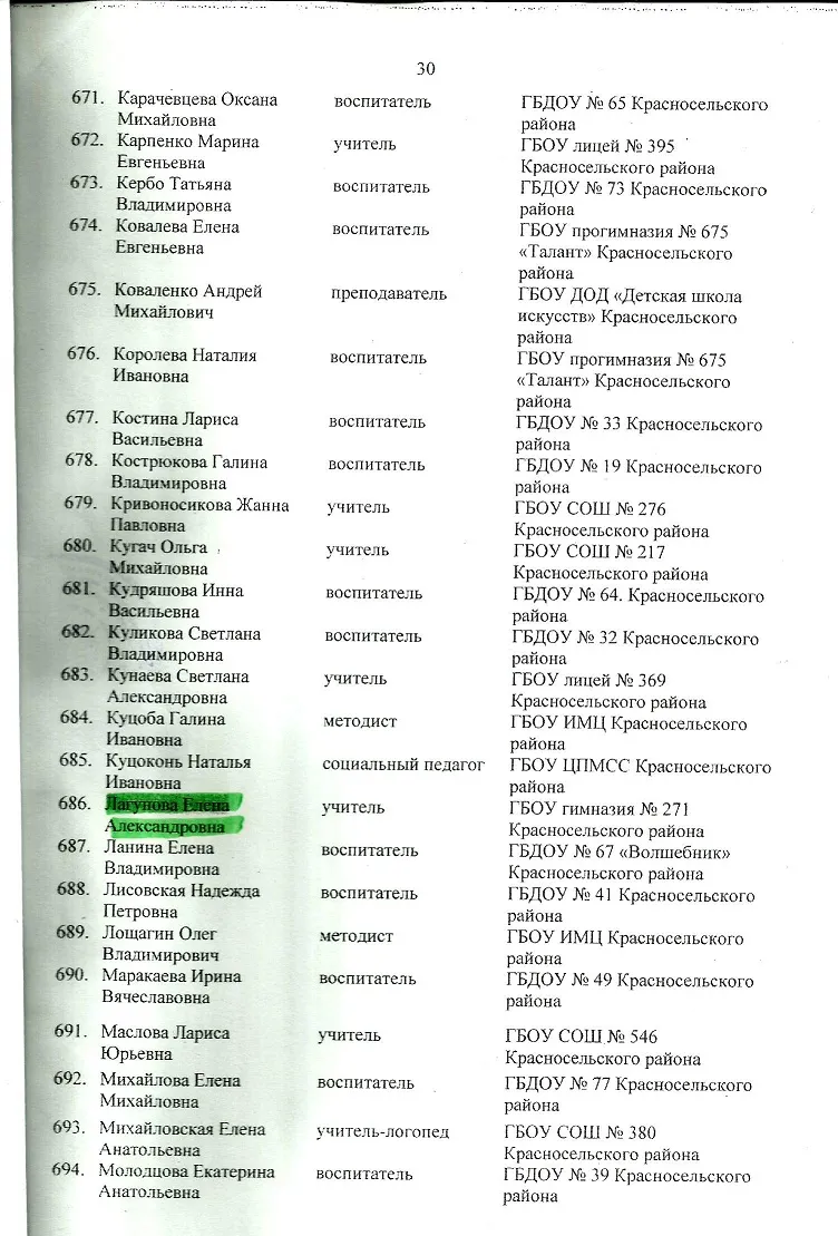 Распоряжение о присвоении категории