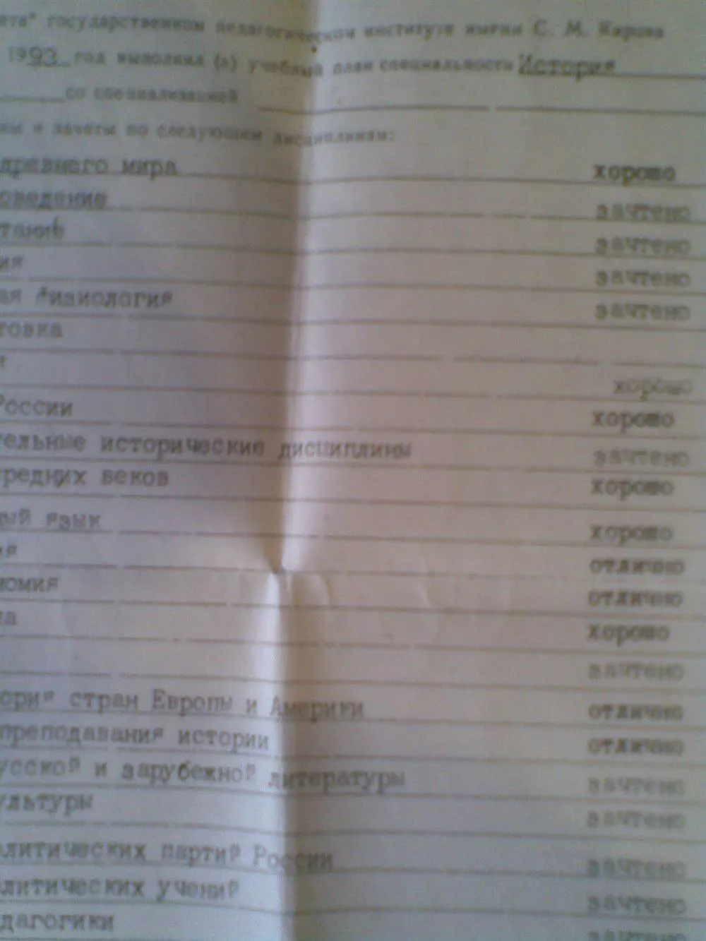 Приложение к диплому