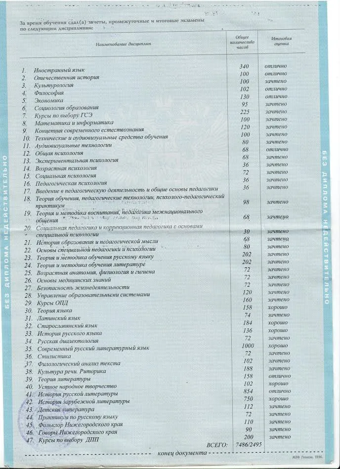 Приложение к диплому