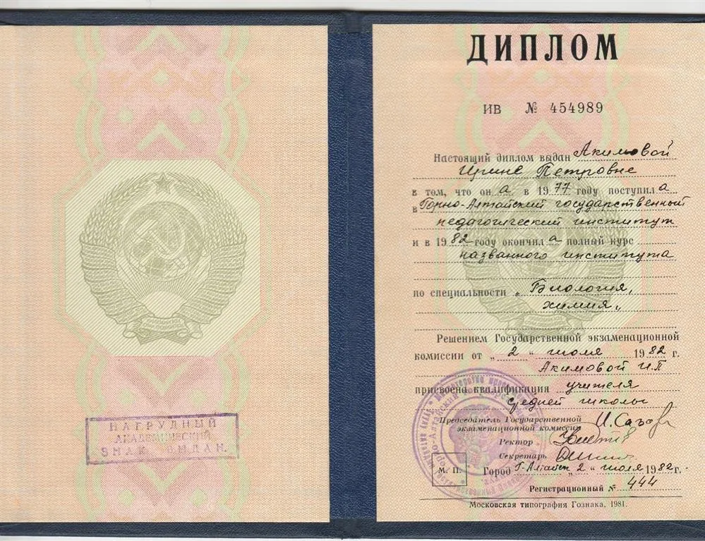 Диплом об образовании
