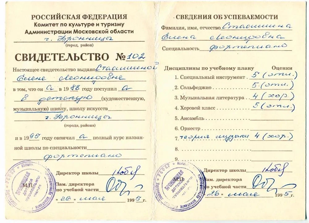 Свидетельство