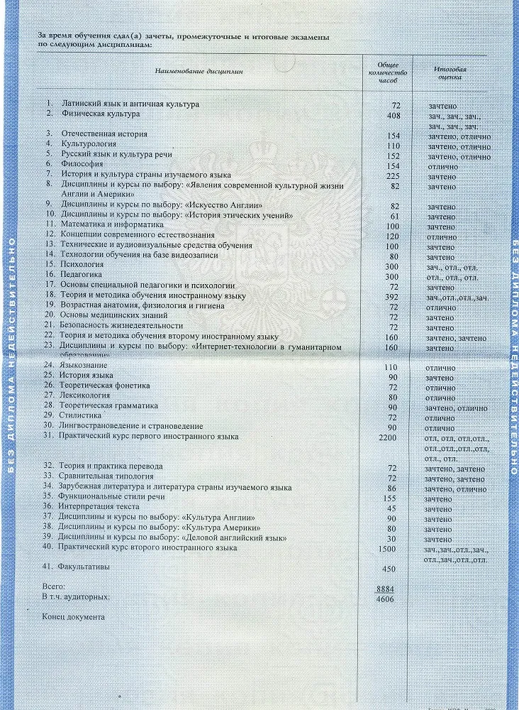 Приложение к диплому