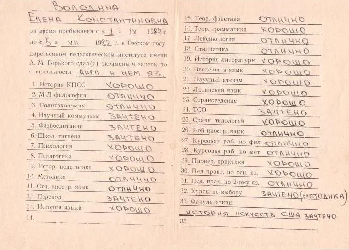 Приложение к диплому