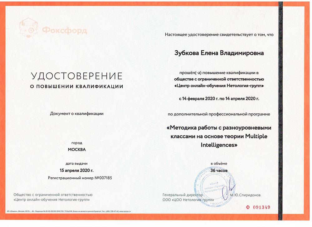 Удостоверение. Методика работы с разноуровневыми классами