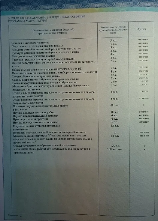 Приложение к диплому