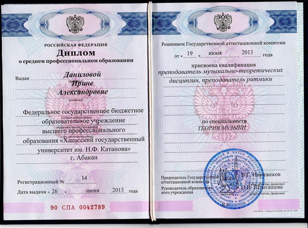 СПО Диплом по специальности Теория музыки