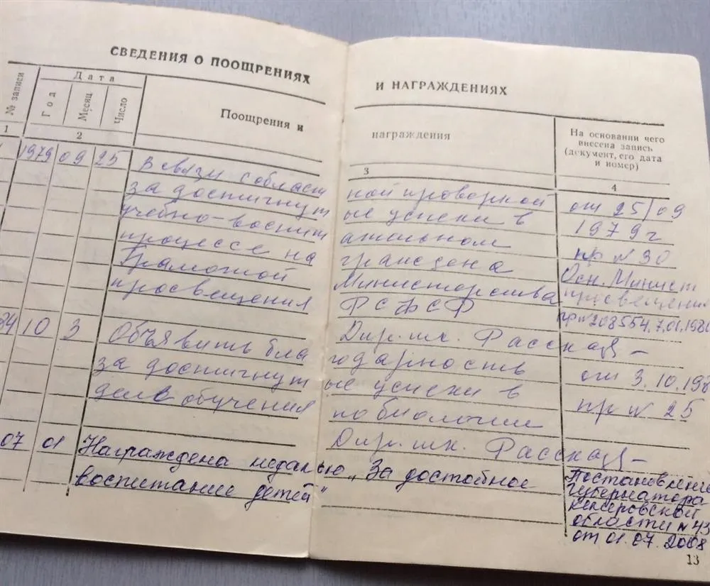 Награждения