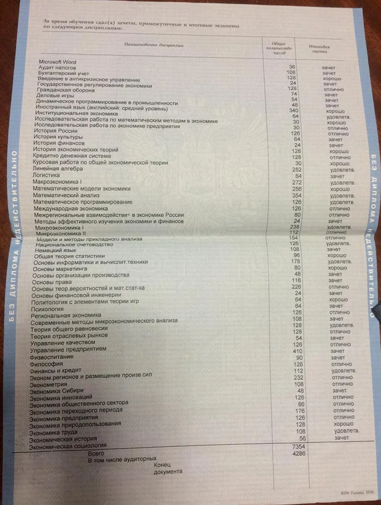 Приложение к диплому