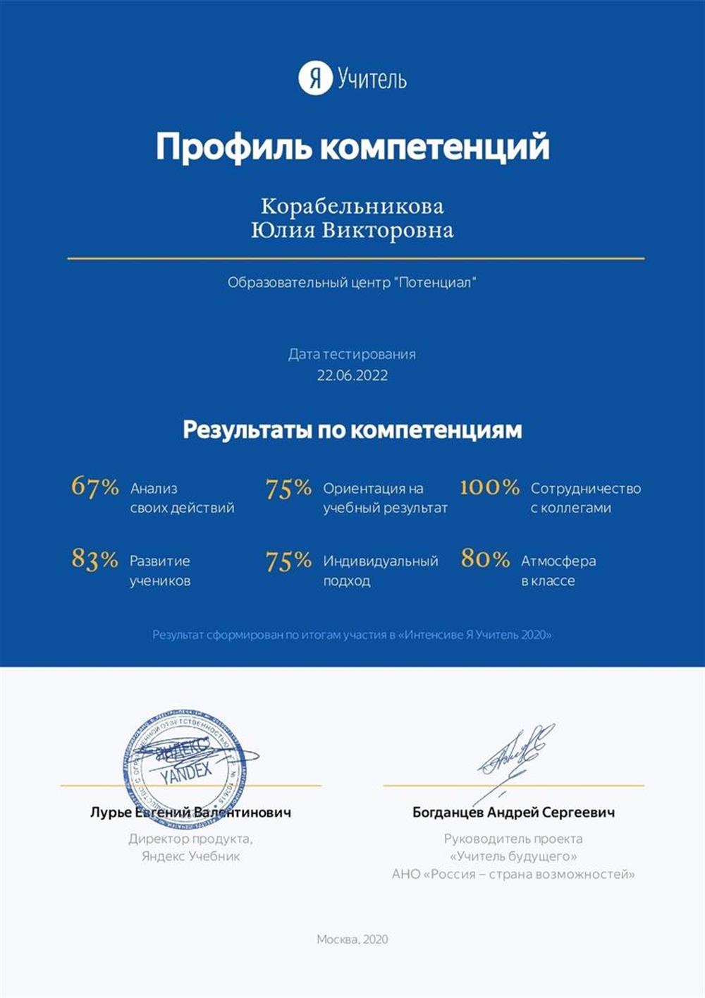 Сертификат за прохождение диагностики педагогической компетенций