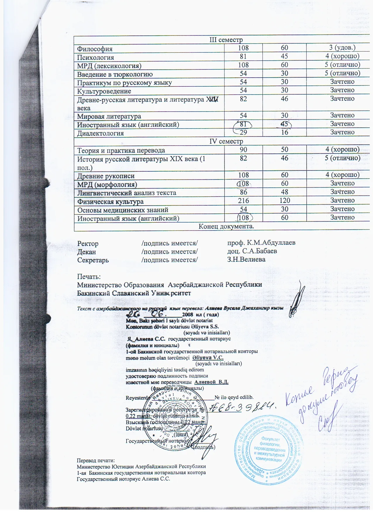 Академическая справка