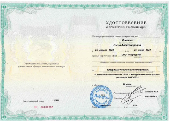 Курсы повышения квалификации апрель июнь 2020
