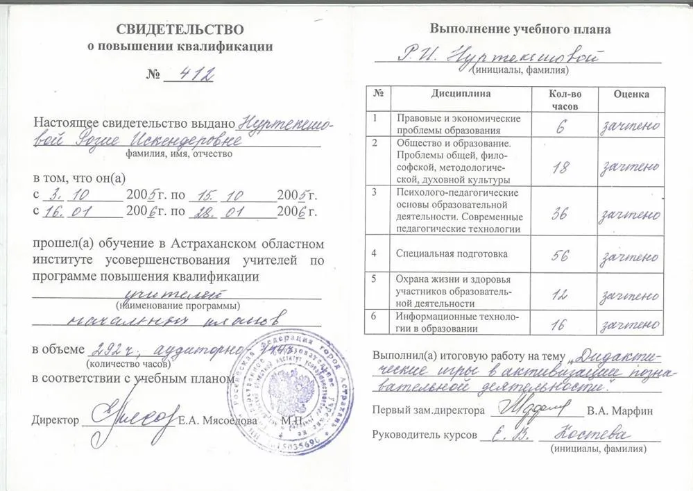 Свидетельство