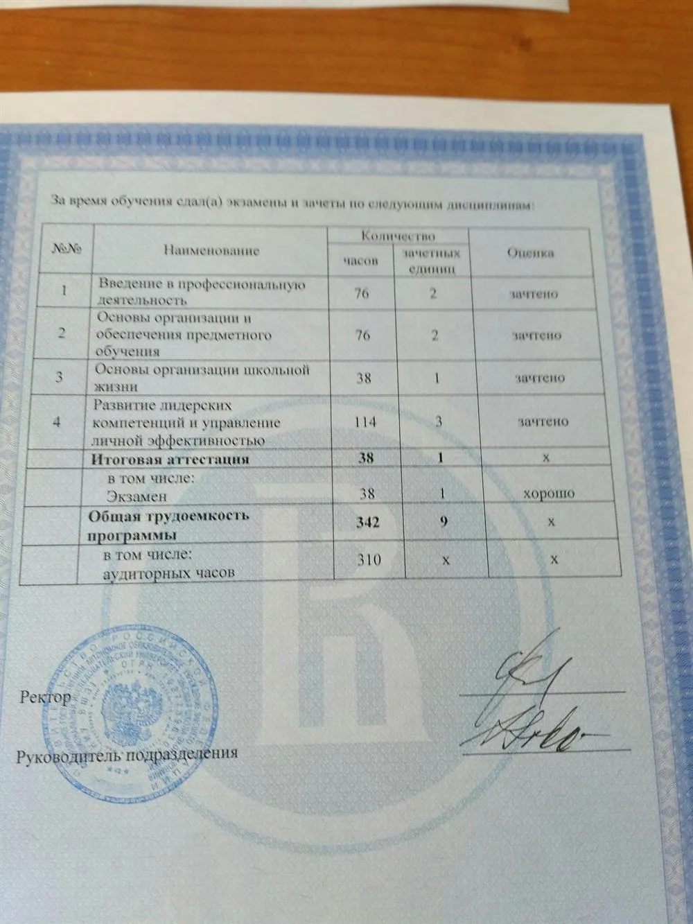 Педагогика: подходы, методы, технологии (4)
