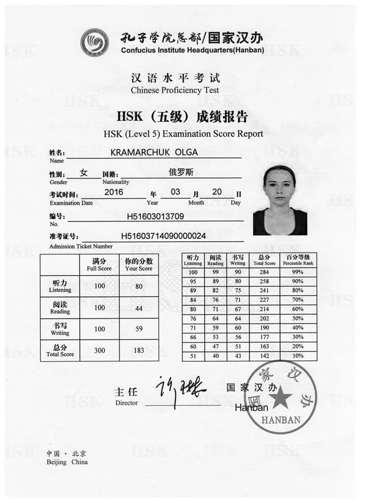 Сертификат HSK5