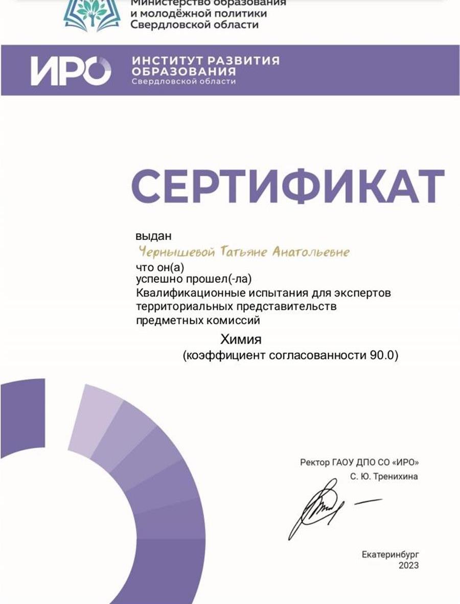 Сертификат соответствия для эксперта